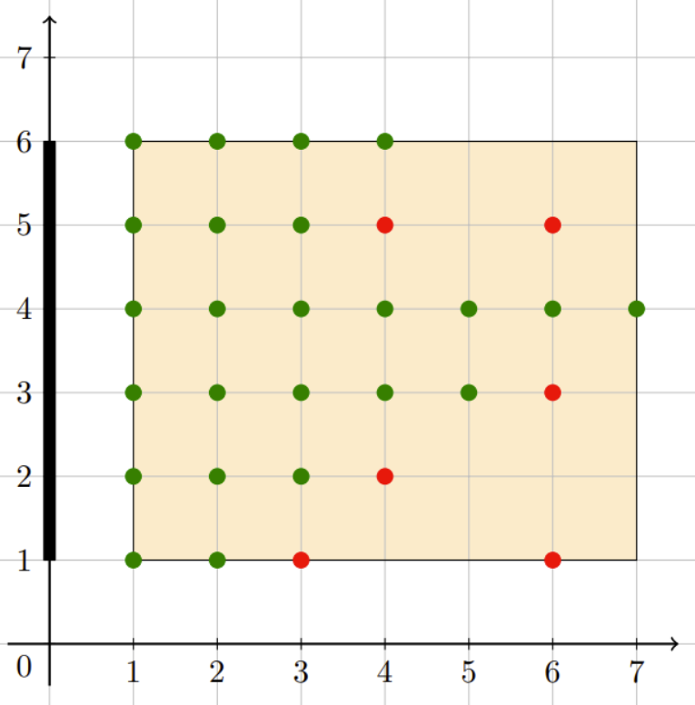 2022-08-03-2022_nowcoder_round1_C_sample