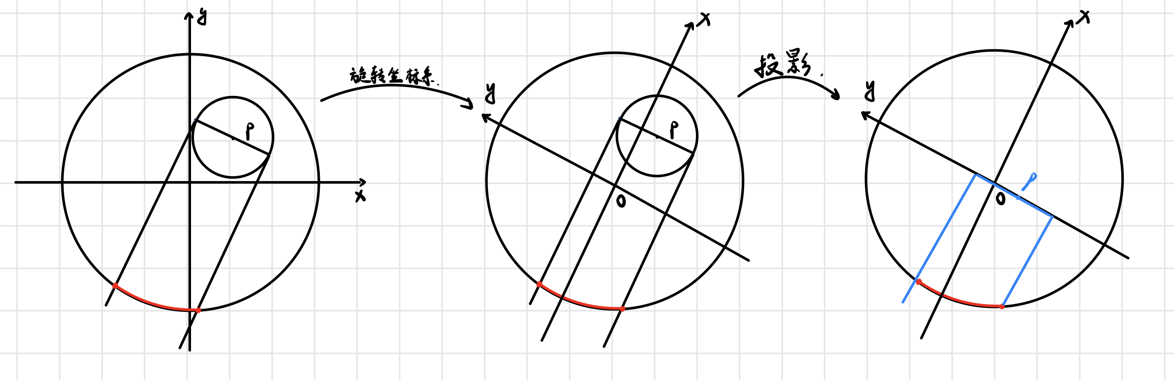 2022-08-03-2022_nowcoder_round1_D_proof